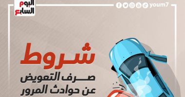 شروط صرف التعويض عن حوادث المرور فى حالات الوفاة أو وقوع الضرر.. إنفوجراف