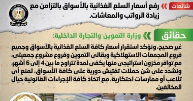 الحكومة: الاحتياطى الاستراتيجى من القمح يكفى 4 أشهر وأسعار السلع مستقرة