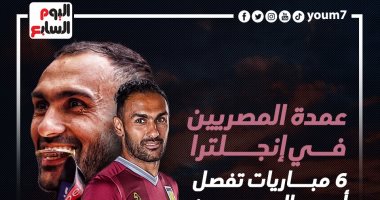 عمدة المصريين في إنجلترا.. 6 مباريات تفصل المحمدى عن رقم تاريخى.. إنفوجراف