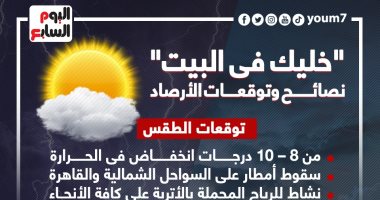 خليك فى البيت.. تعرف على نصائح وتوقعات هيئة الأرصاد.. إنفوجراف