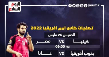الأجندة الدولية.. مصر فى ضيافة كينيا لحسم التأهل لأمم أفريقيا.. إنفوجراف