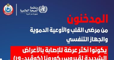الصحة: مرضى القلب والجهاز التنفسى المدخنين أكثر تأثرا بأعراض كورونا الشديدة