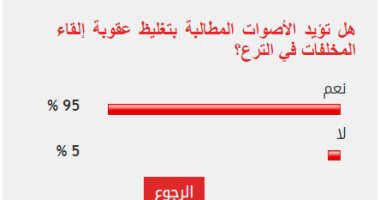 95% من القراء يطالبون بتغليظ عقوبة إلقاء المخلفات في الترع