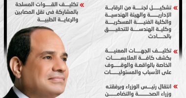 قرارات صارمة من الرئيس السيسي فى حادث قطارى سوهاج.. إنفوجراف