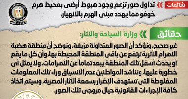 الحكومة: لا صحة لوجود هبوط أرضى بمحيط هرم خوفو وتؤكد الصور المتداولة مزيفة