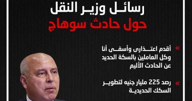 رسائل وزير النقل حول حادث قطارى سوهاج.. إنفوجراف
