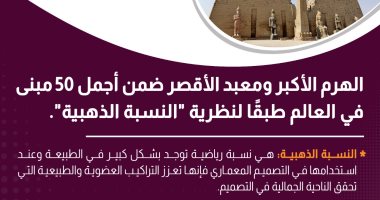 الديلى ميل : الهرم الأكبر ومعبد الأقصر ضمن أجمل 50 مبنى في العالم