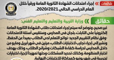 الحكومة: اختبارات تجريبية لطلاب الثانوية العامة فى أبريل ومايو بالمدارس