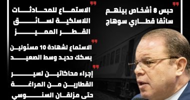 قرارات النيابة العامة فى حادث قطارى سوهاج.. إنفوجراف