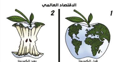 كاريكاتير اليوم.. الاقتصادي العالمي يتأكل بسبب فيروس كورونا