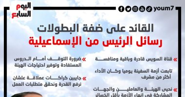 القائد على ضفة البطولات.. رسائل الرئيس السيسى من الإسماعيلية