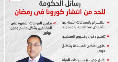 رسائل الحكومة للحد من انتشار كورونا فى رمضان ..إنفوجراف