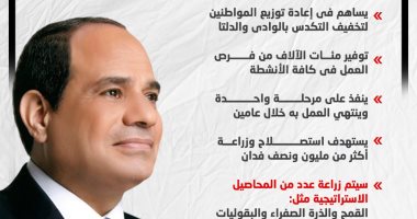 حياة جديدة.. تعرف على المشروع القومى "الدلتا الجديدة".. إنفوجراف