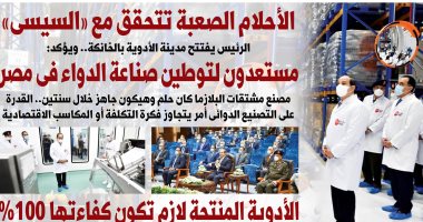 اليوم السابع: الأحلام الصعبة تتحقق مع «السيسى»