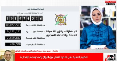 السؤال الأشهر لحديثى الزواج.. هل تنظيم الأسرة يؤثر على الإنجاب؟.. فيديو