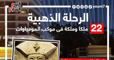 الرحلة الذهبية.. 22 ملكا وملكة فى موكب المومياوات.. إنفوجراف
