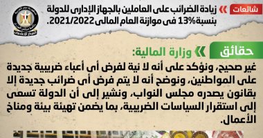 المالية: لا نية لفرض ضرائب جديدة على المواطنين.. والقوانين تمر عبر مجلس النواب