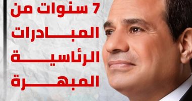 7 سنوات من المبادرات الرئاسية المُبهرة تزامنا مع اليوم العالمى للصحة.. إنفوجراف