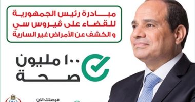 في يوم الصحة العالمى 2021.. نجاح مبادرة 100 مليون صحة يضع مصر على طريق الحصول على الإشهاد الدولي للخلو من الفيروسات الكبدية ..فحص  70 مليون مواطن للكشف عن فيروس سى والسكر وضغط الدم والسمنة