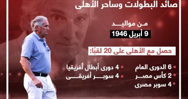 مانويل جوزيه.. صائد البطولات وساحر الأهلى.. إنفوجراف