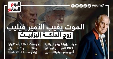 الموت يغيب الأمير فيليب زوج الملكة إليزابيث.. إنفوجراف