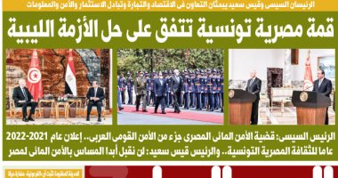 اليوم السابع.. قمة مصرية تونسية تتفق على حل الأزمة الليبية