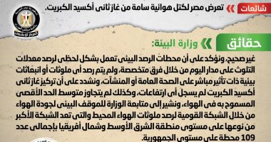 الحكومة: لا صحة لتعرض مصر لكتل هوائية سامة من غاز ثانى أكسيد الكبريت