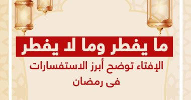 ما يفطر وما لا يفطر.. دار الإفتاء توضح أبرز الاستفسارات فى رمضان.. إنفوجراف