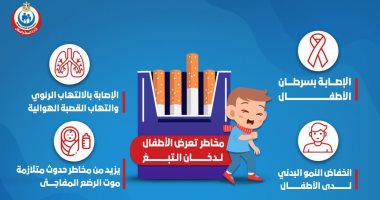 الصحة توضح 5 أضرار لتعرض الأطفال لدخان التبغ.. السرطان أبرزها "إنفوجراف"