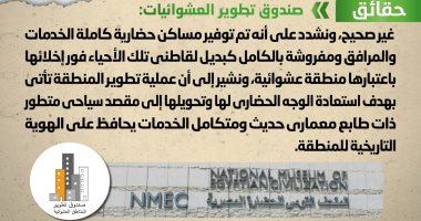 الحكومة: الانتهاء من تطوير 312 منطقة عشوائية من إجمالى 357