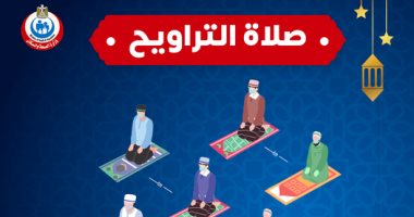 الصحة تكشف خطوات الحماية من الإصابة بكورونا أثناء صلاة التراويح.. إنفوجراف