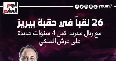 26 لقباً فى حقبة بيريز مع ريال مدريد قبل 4 سنوات رئاسية جديدة .. إنفو جراف
