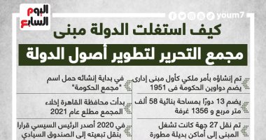 كيف استغلت الدولة مبنى مجمع التحرير لتطوير أصول الدولة؟ إنفوجراف