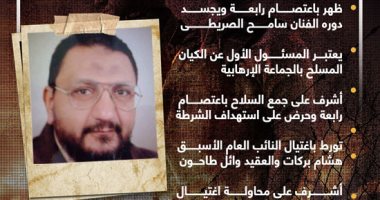 بعد ظهوره فى الاختيار 2.. محمد كمال مسئول الكيان المسلح بالإخوان (إنفوجراف)