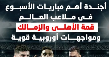 أسبوع كروي ناري.. قمة الأهلي والزمالك غدا ومواجهات أوروبية حاسمة..انفوجراف
