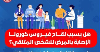 الصحة: لقاح كورونا يحفز جهاز المناعة ولا يسبب المرض لمتلقيه.. انفوجراف