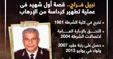 نبيل فراج.. قصة أول شهيد في عملية تطهير كرداسة من الإرهاب (انفوجراف)