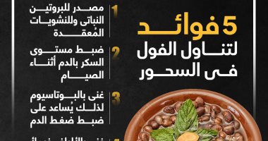 5 فوائد لتناول الفول فى السحور.. إنفوجراف
