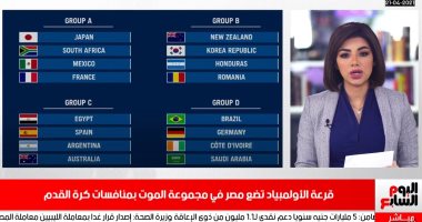 تغطية خاصة لقرعة أولمبياد طوكيو.. مصر فى مجموعة الموت مع الأرجنتين وإسبانيا
