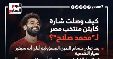 كيف وصلت شارة كابتن منتخب مصر لـ"محمد صلاح"؟ إنفوجراف