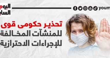 تحذير حكومى قوى للمنشآت المخالفة للإجراءات الاحترازية.. إنفوجراف