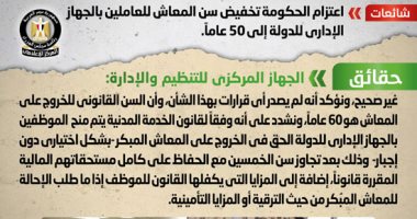 الحكومة تنفى تخفيض سن المعاش للعاملين بالدولة إلى 50 عاماً 