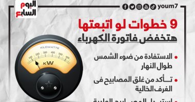 9 خطوات لو اتبعتها هتخفض فاتورة الكهرباء.. إنفوجراف