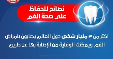 3 مليارات شخص حول العالم يصابون بـأمراض الفم.. الصحة توضح طرق الوقاية