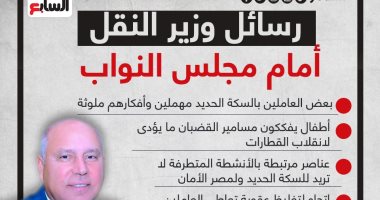 رسائل وزير النقل أمام مجلس النواب.. إنفوجراف