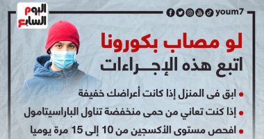 لو مصاب بكورونا اتبع هذه الإجراءات.. إنفوجراف