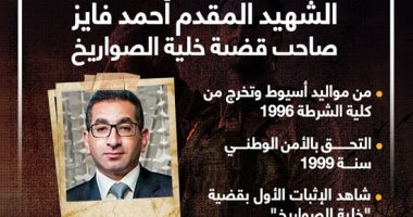 الشهيد المقدم أحمد فايز صاحب قضية خلية الصواريخ بعد ظهوره في الاختيار 2.. إنفوجراف