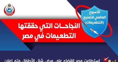 الصحة تكشف 10 إنجازات فى ملف التطعيمات قضت على الأمراض بمصر
