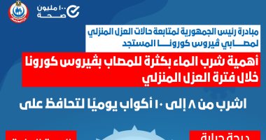 من 8 إلى 10 أكواب يوميا.. الصحة توضح أهمية شرب المياه بكثرة لمصابى كورونا