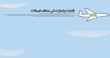 كاريكاتير سعودي يسخر من المشككين بإنجازات رؤية المملكة 2030
